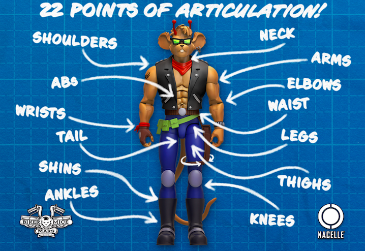 Biker Mice from Mars Throttle - Image 4